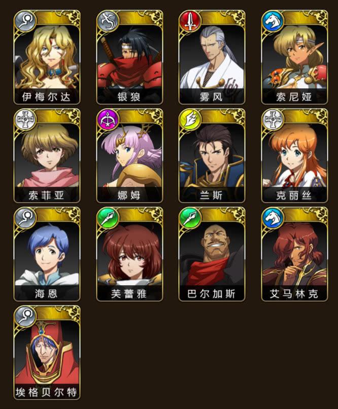 说到SSR毫无疑问是你最想了解的英雄了一起来看看