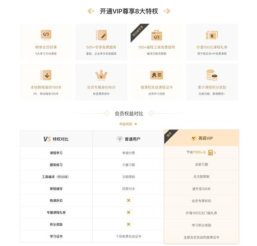 vip666、vip888、vip999、vip999