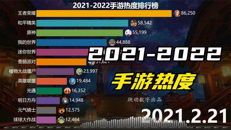 手游平台排行榜2022
