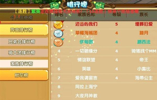 不充钱手游排行榜前十名