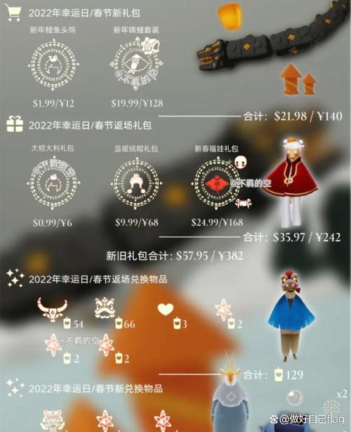 光遇季节礼包多久