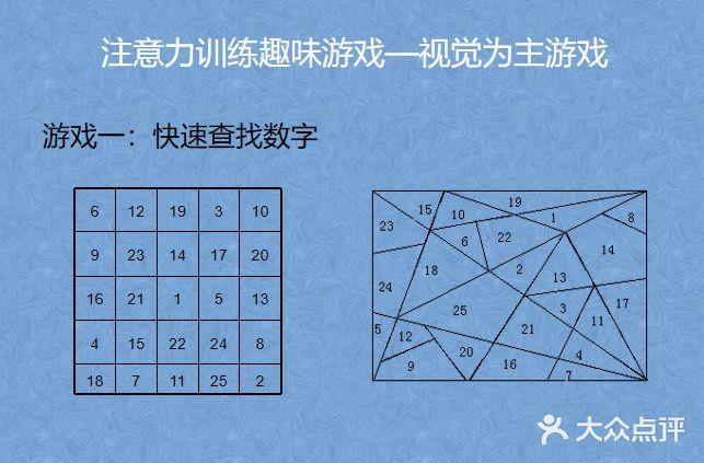 测试反应力的小游戏