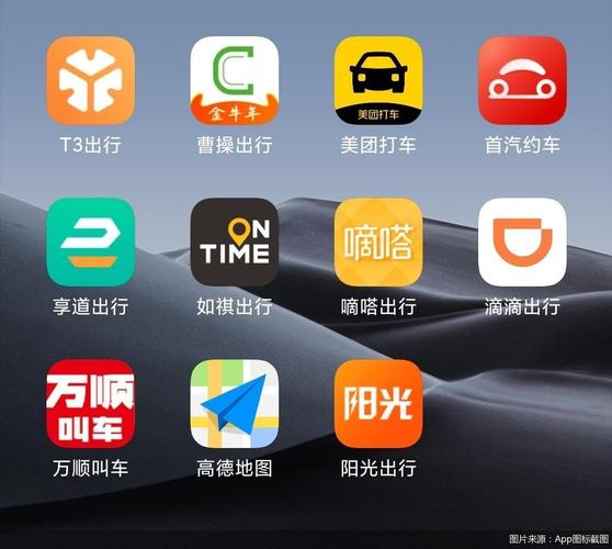 十大网约车app汽车