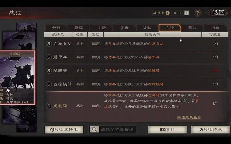 三国战略版氪金吗