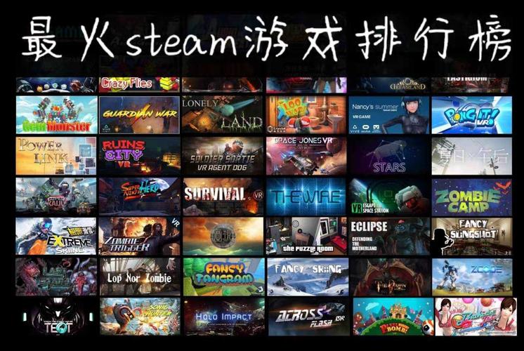 steam里最火的游戏（steam游戏最火排行榜）
