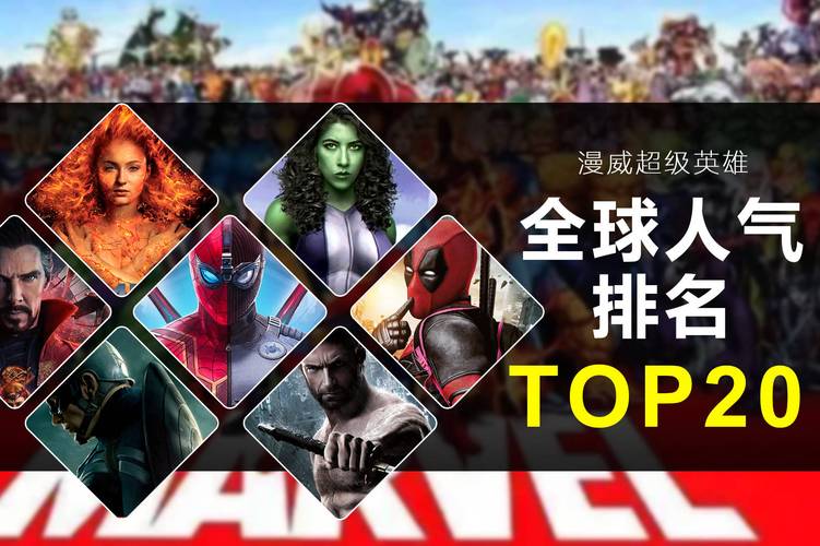 超级英雄人气排行榜2020