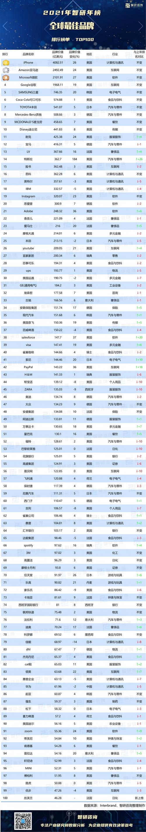 2020火爆修仙<a href=http://www.app178.com/top/ target=_blank class=infotextkey>手游排行榜</a>（大型2023修仙手游人气排行榜前十推荐）