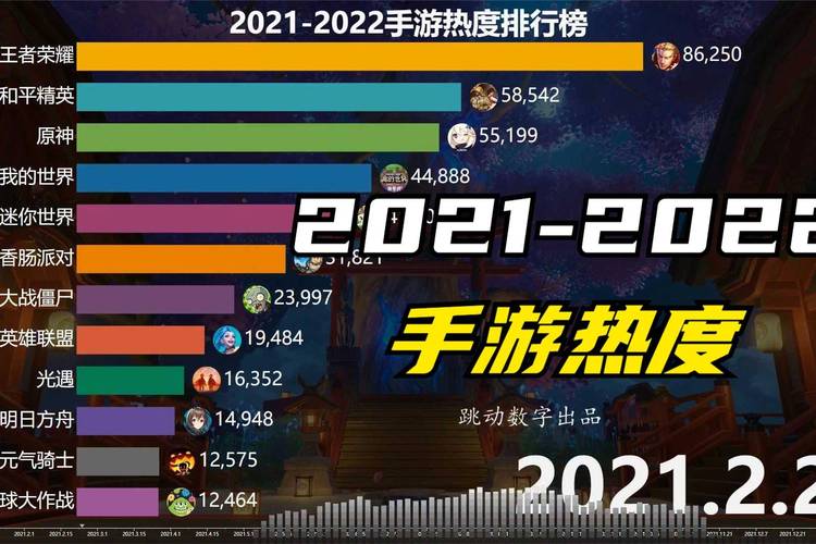 热门<a href=http://www.app178.com/top/ target=_blank class=infotextkey>手游排行榜</a>202（最新手游热度排行榜2023）