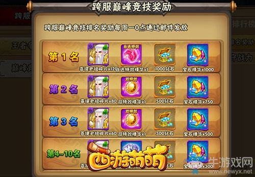 西游萌萌兑换码