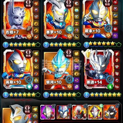 奥特曼系列OL高级礼包码大全