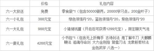 铁血武林2通用礼包