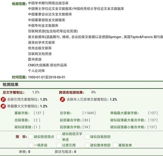 有什么软件免费查重（免费的查重软件有哪些）