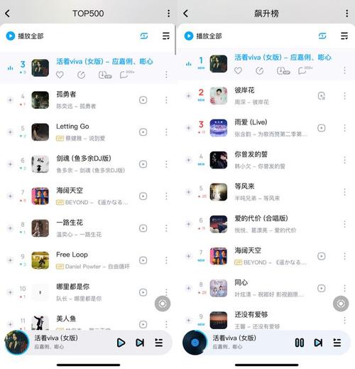最新音乐软件排名