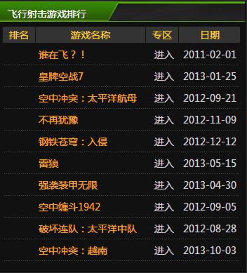 好玩游戏排行榜202