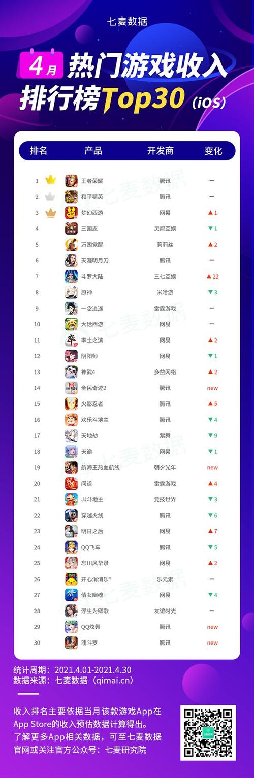 手游折扣平台app排行（手游排名）