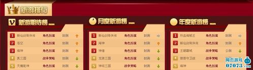 好玩网页游戏排行榜