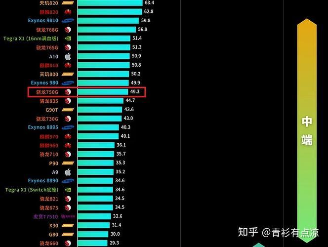好玩的手机游戏排行榜2023年