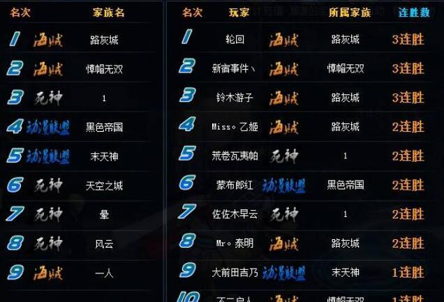 好玩的游戏名字女生(好玩的游戏名字)