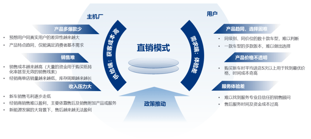 传奇手游推荐2023(传奇手游推荐2023)