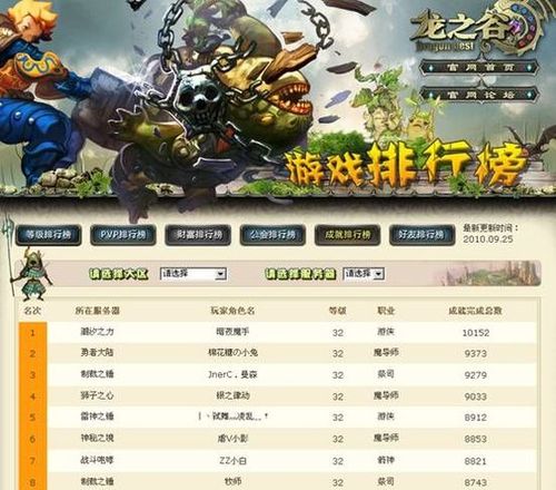 手游排行前十名百度百科(手游排行前十名百度)