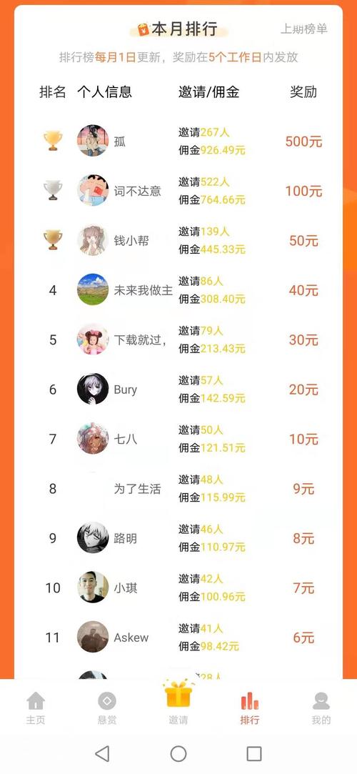 抽奖的软件(抽奖软件app排行榜)