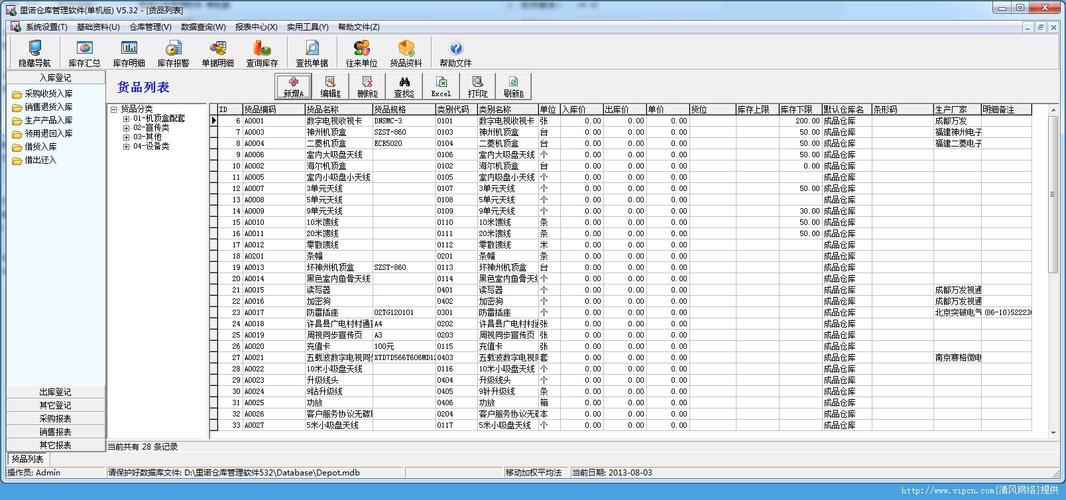 免费仓库管理软件有哪些(免费仓库管理软件排行榜)
