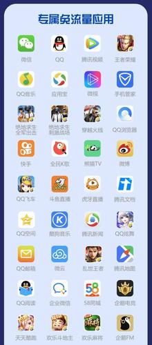 腾讯小说软件都有哪些(腾讯旗下的小说软件排行榜)