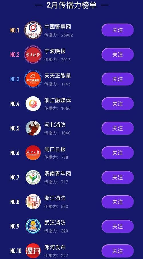 推荐正能量软件(免费正能量软件排行榜)