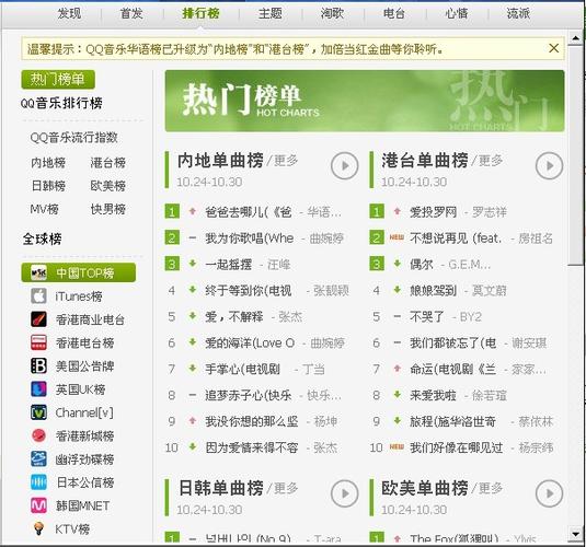 全球最好的音乐识别软件(识别音乐的软件排行榜)