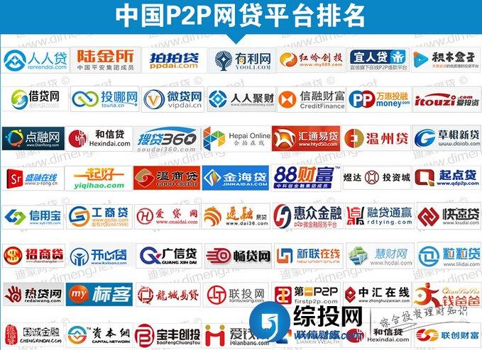 十大贷款软件(贷款软件排行榜)