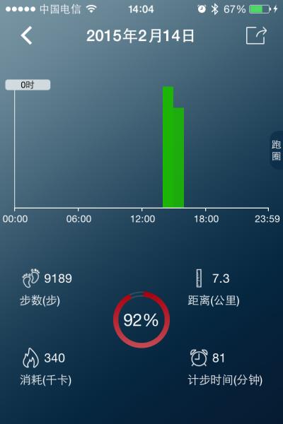 小米跑步软件（跑步软件排行榜）