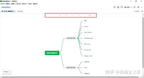 思维导图哪个软件好(思维导图软件排行榜)