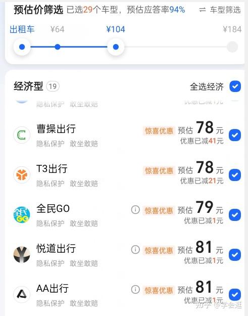 打车软件排名哪个便宜(便宜的打车软件排行榜)