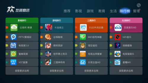 电视机看电视免费软件排行榜(免费的电视软件排行榜)