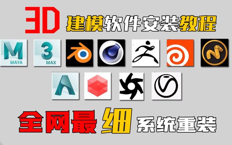 建模主流软件