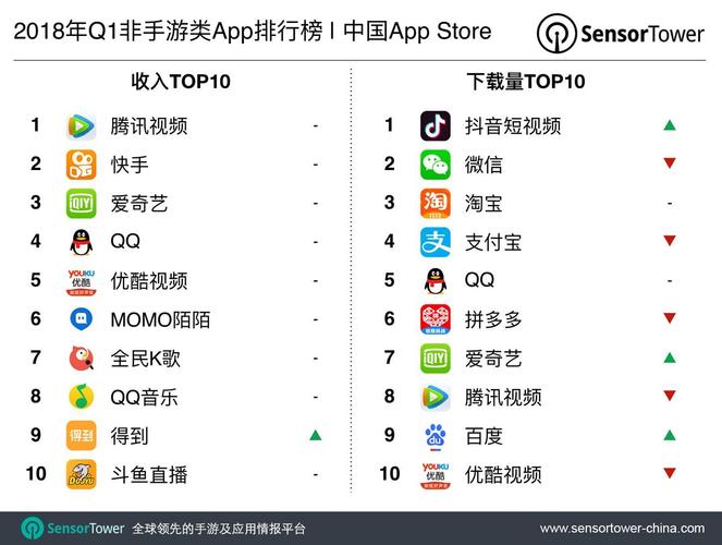 十大手游平台app(手游平台app排行榜)
