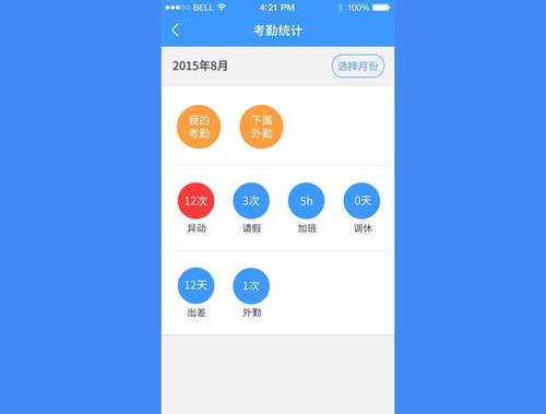 好用的考勤app(考勤软件app排行榜)