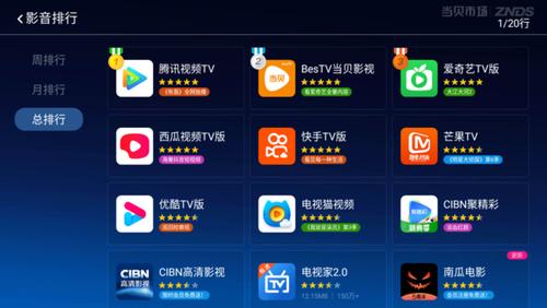 免费观看电视剧的有哪些 app（免费播放电视剧的app排行榜）