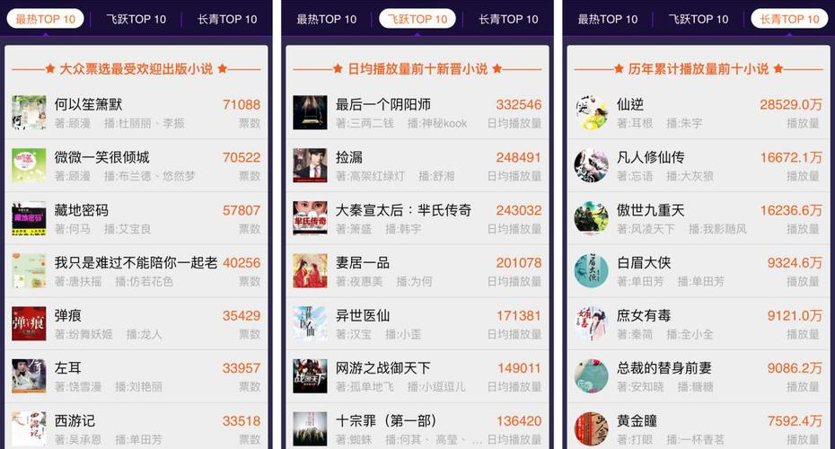 听小说那个软件最好（可以听小说的软件排行榜）