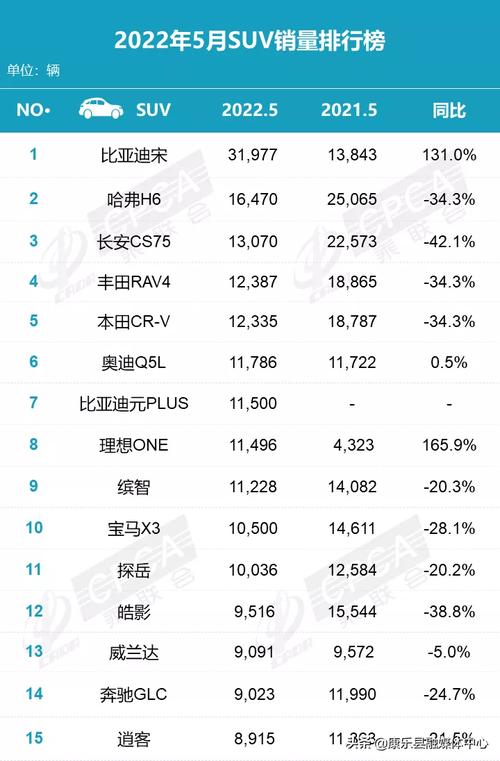 最权威的汽车报价软件（汽车报价软件排行榜）