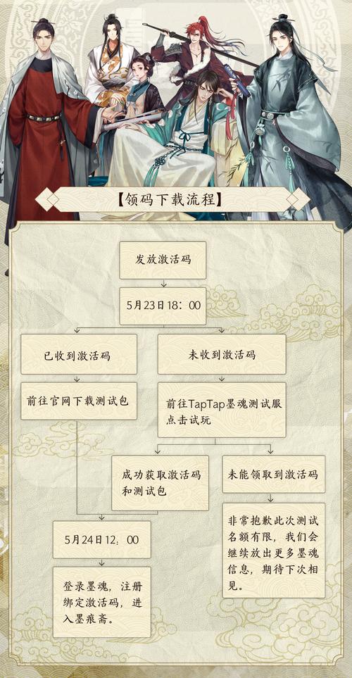 墨魂兑换码(墨魂兑换码ios)