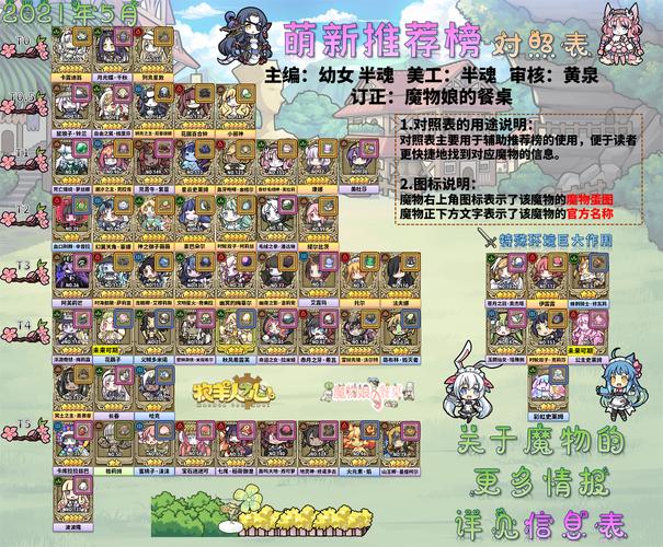 牧羊人之心2023兑换码（牧羊人之心兑换码在哪）