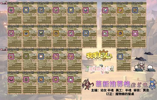 牧羊人之心2023礼包码（牧羊人之心礼包码怎么用）