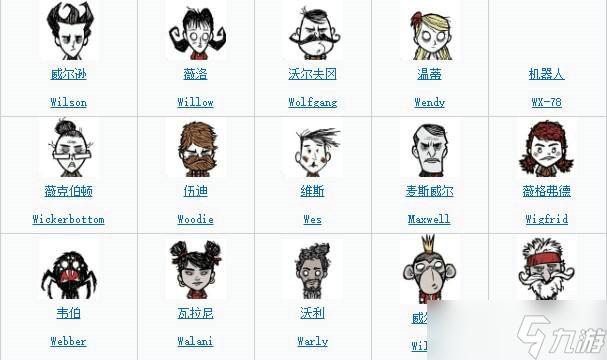 饥荒 角色兑换码（饥荒联机版2021兑换码）