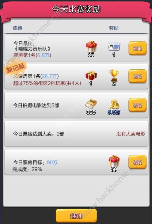 票房大卖王新版本兑换码（票房大卖王新人<a href=http://www.app178.com/gonglue/ target=_blank class=infotextkey>攻略</a>）