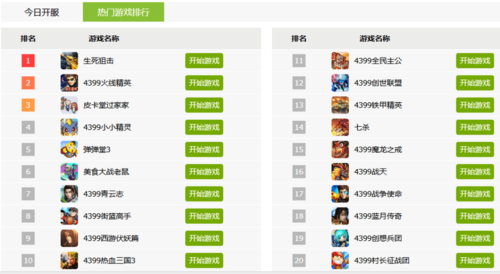 6月破解游戏软件排行榜（破解游戏排名前十）