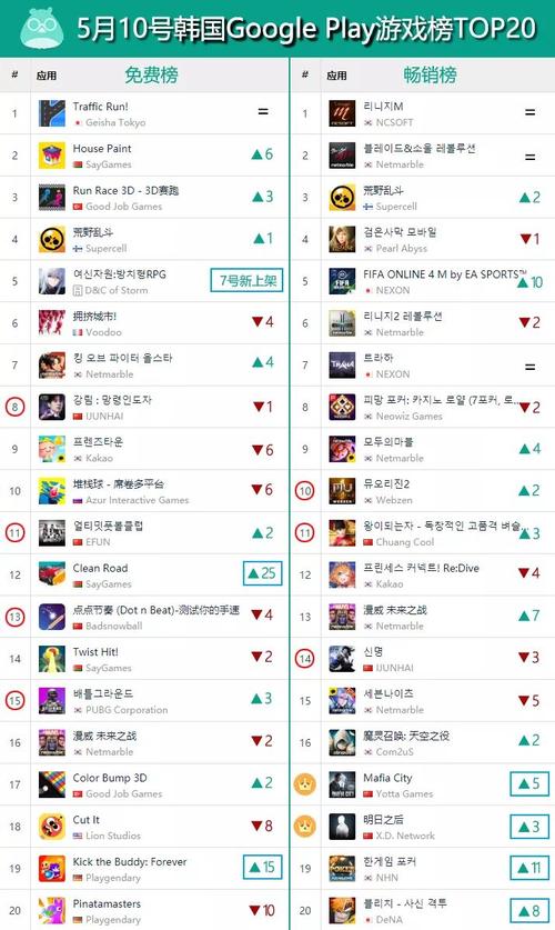 2023推荐几个好玩的游戏top6（2023年<a href=http://www.app178.com/ target=_blank class=infotextkey>好玩的手游</a>）