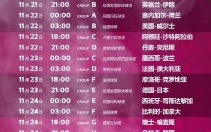世界杯2022赛程表，世界杯2022赛程表中国时间