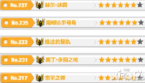 崩坏学园2希腊神器