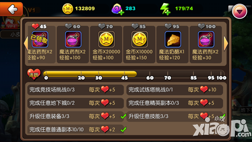 我叫mt2活跃度奖励介绍